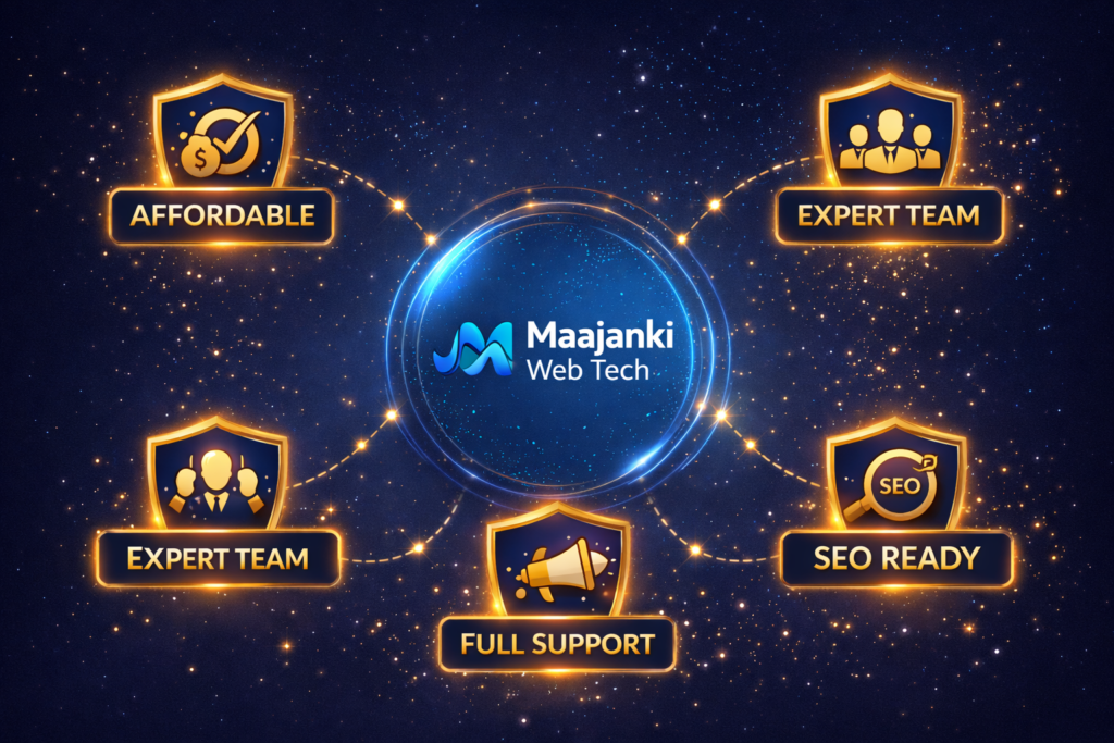 Best Website Development Agency