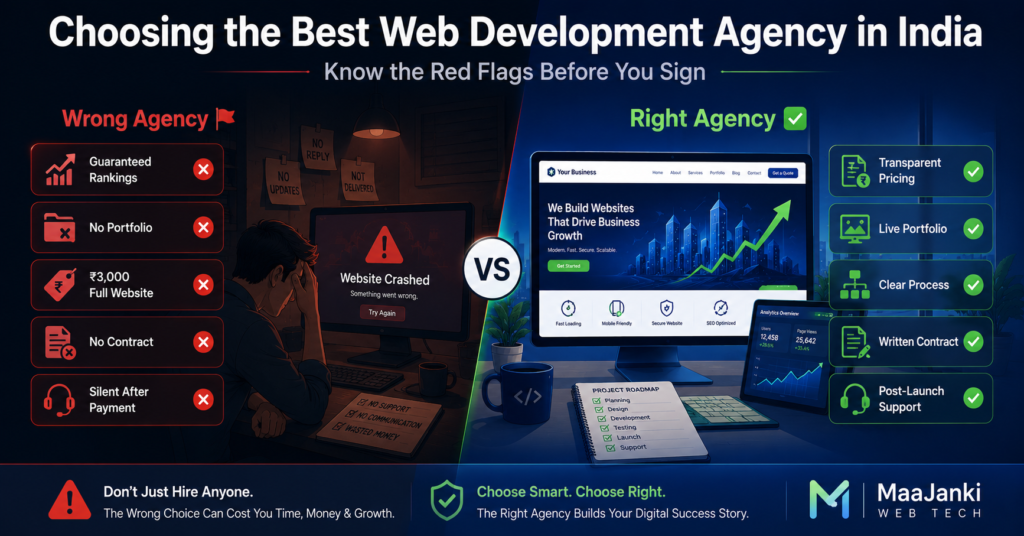 best web development agency in India