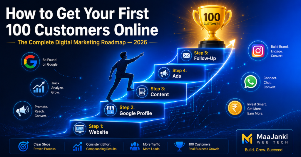 Get Your First 100 Customers Online Using Digital Marketing