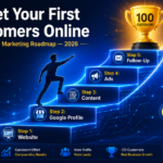 Get Your First 100 Customers Online Using Digital Marketing